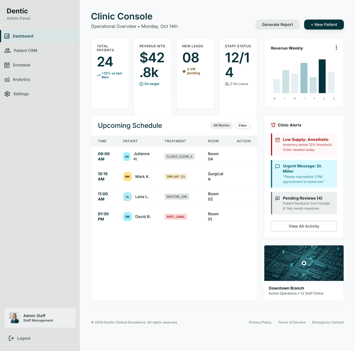 Mobile Layout Optimization